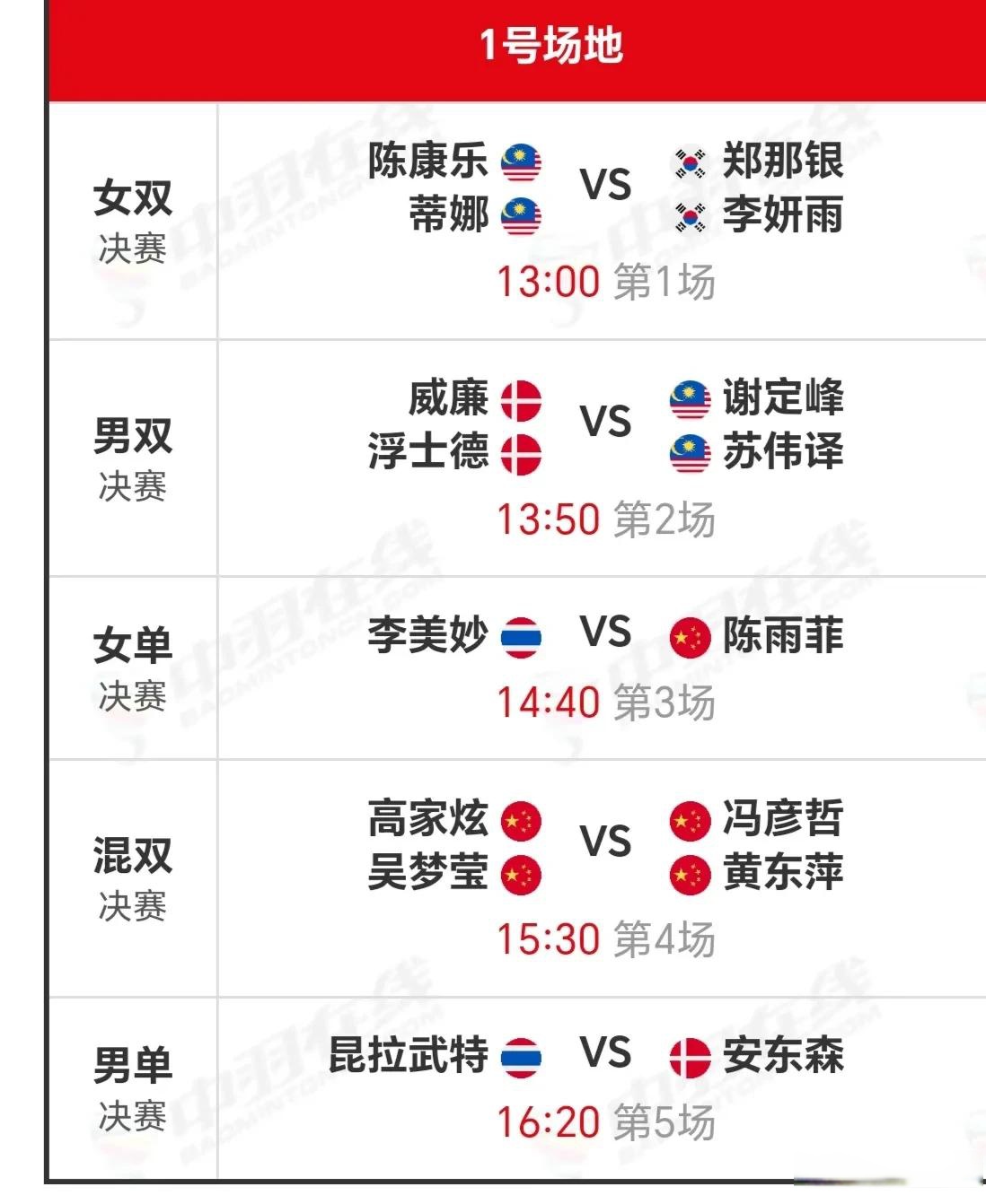 泰国羽毛球队强势中国羽毛球队,马琳打破历史纪录的简单介绍 泰国羽毛球队强势中国羽毛球队,马琳打破历史纪录的简单介绍