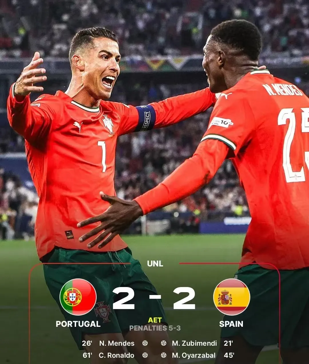 关于欧预赛强队屡次碰撞，结果不可预料的信息